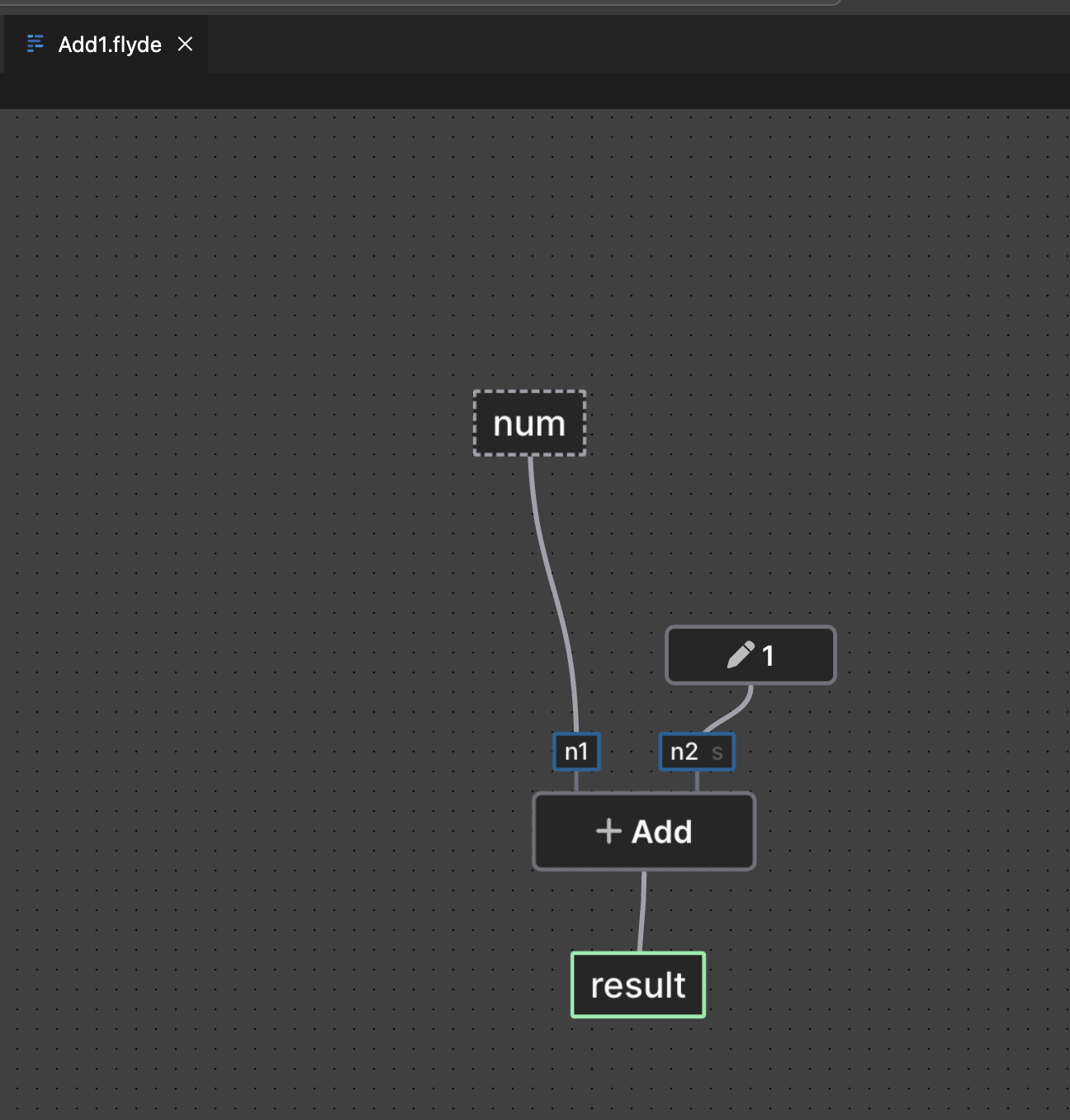 Custom visual node example